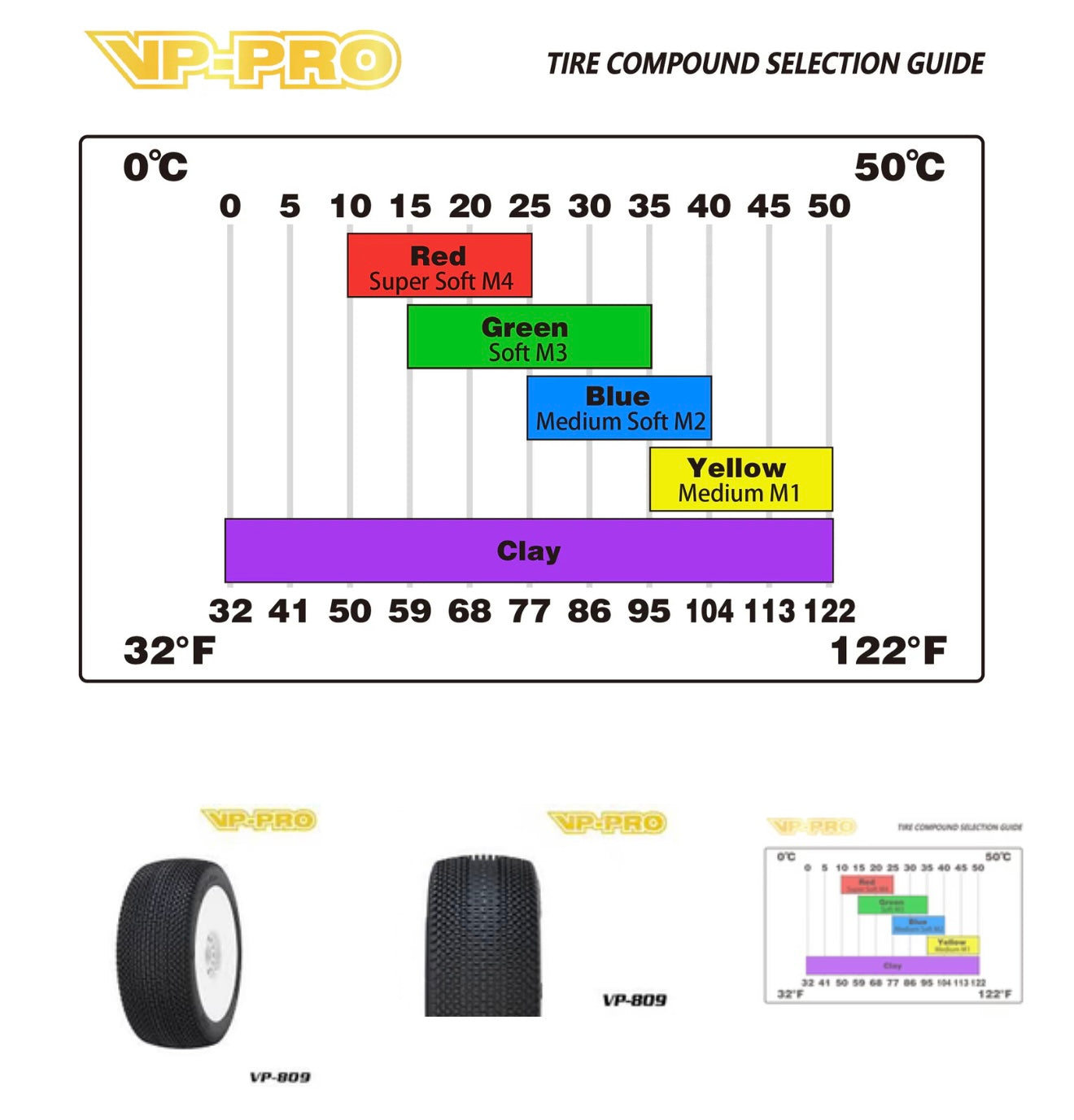 VP-809G Blade Evo M4 RW