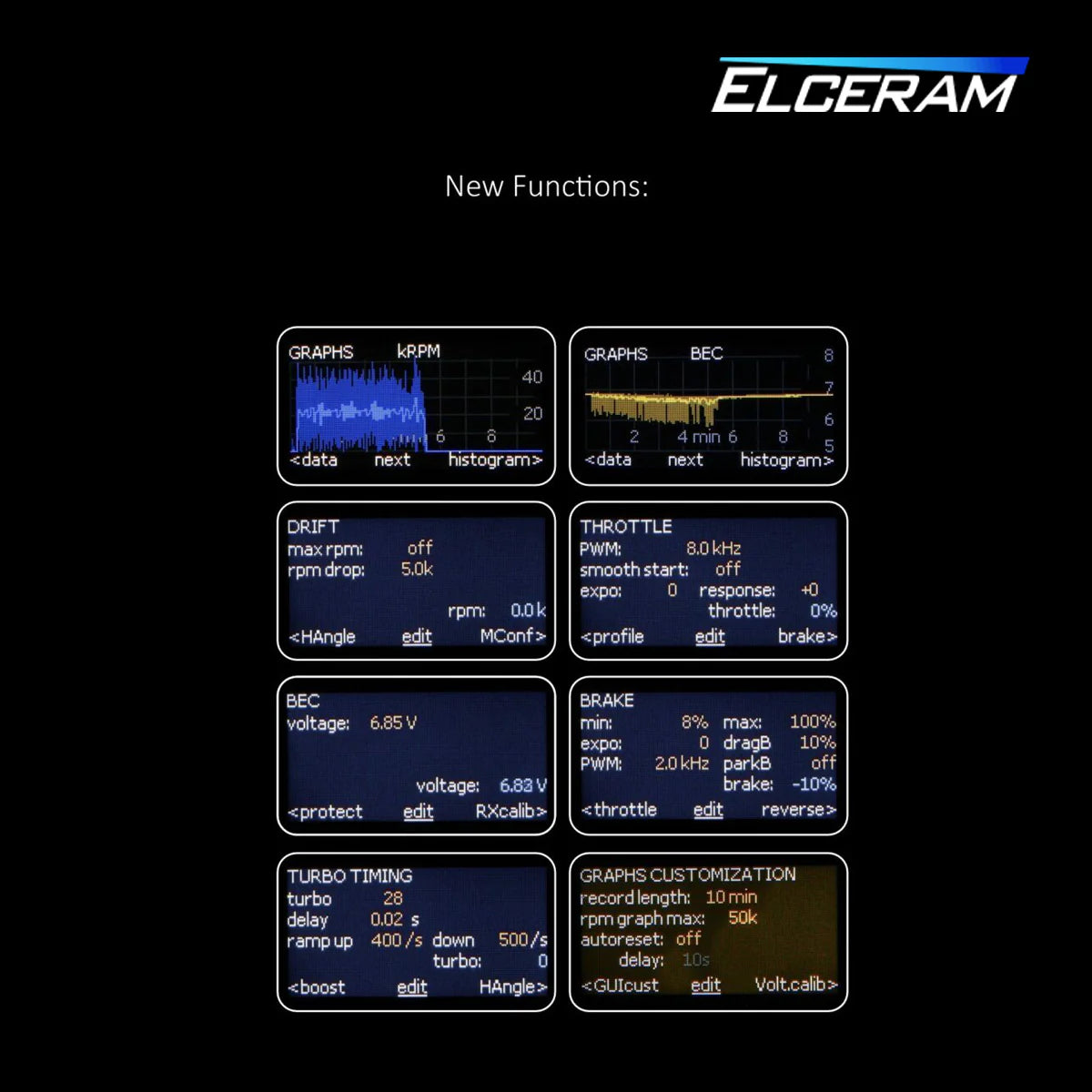 Elceram Oxide 1/10 145A Brushless ESC with LCD Display