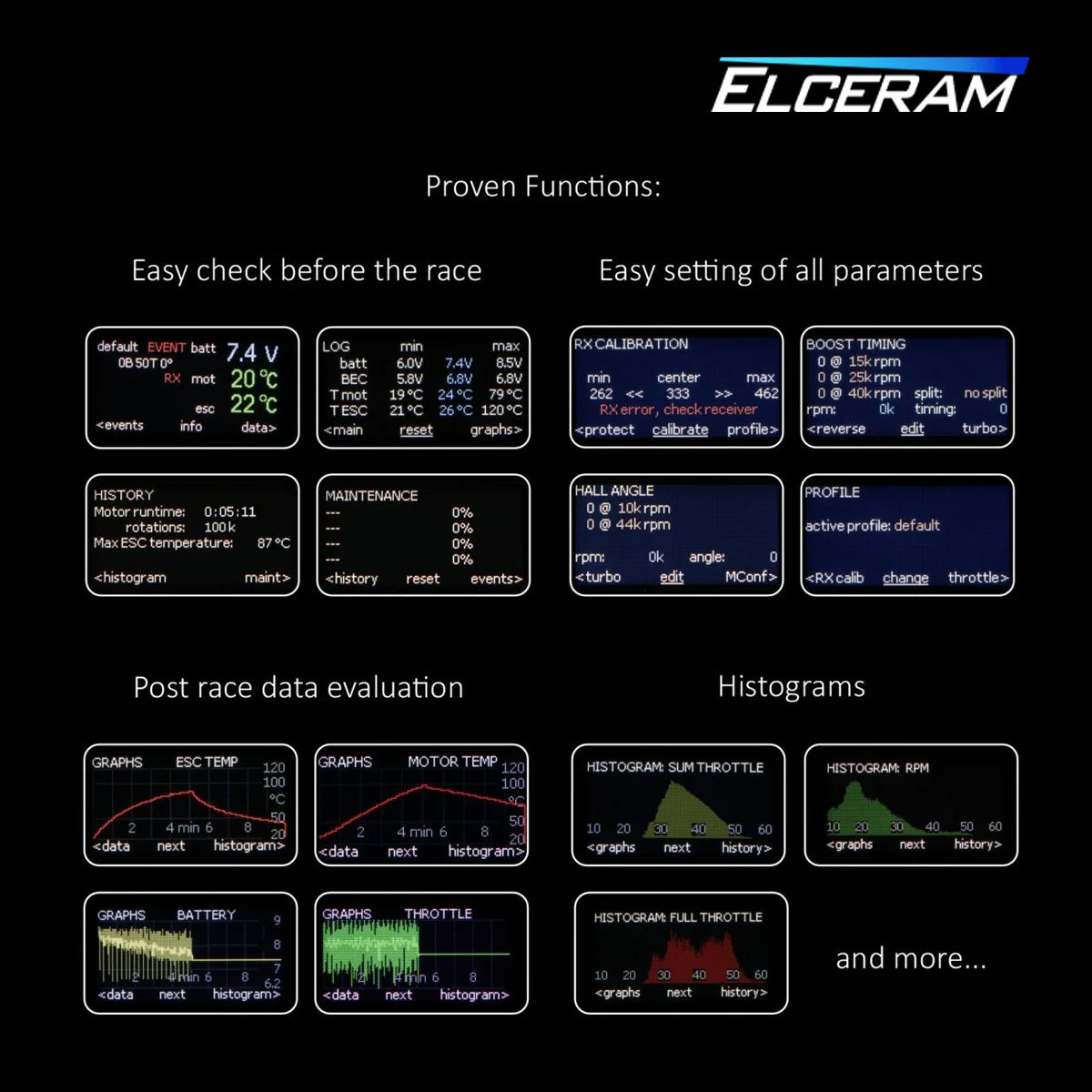 Elceram Oxide 1/10 145A Brushless ESC with LCD Display