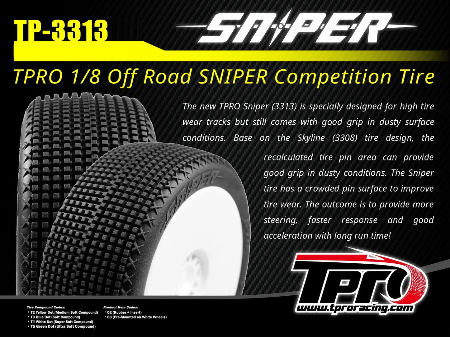 TPRO Sniper T3 Soft Mounted on white Rims (2pcs)