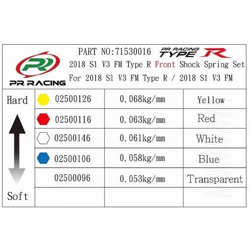 Front Shock Spring Set