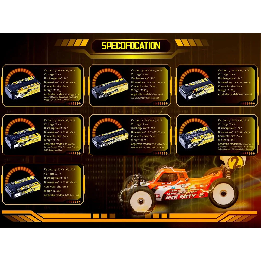 Sunpadow LiPo 4800mAh 7.6v 2S 160C Shorty